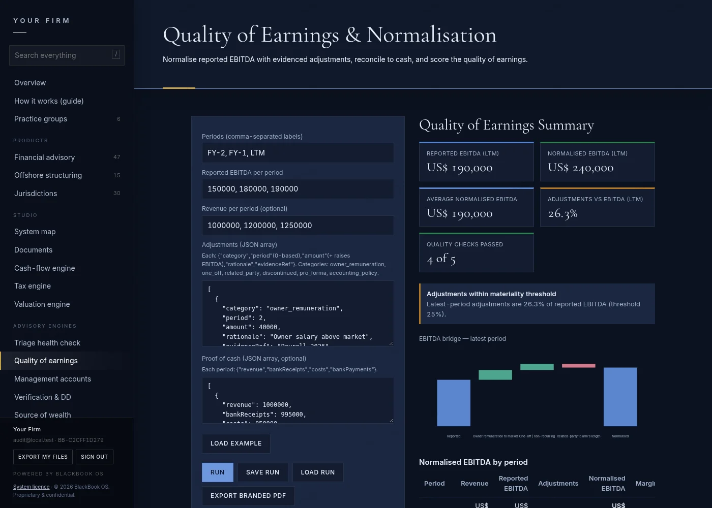BlackBook OS quality-of-earnings engine